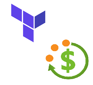 Terraform and Azure Budget Logos