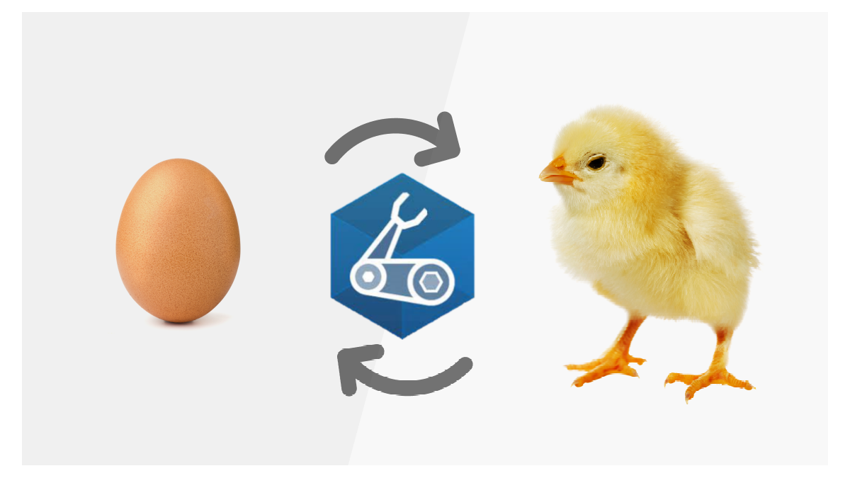 Chicken and the Egg: How to Handle Bicep Interdependencies